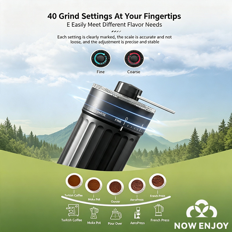 เพลิดเพลินกับเครื่องบดกาแฟแบบม - Coffee Grinder Burr บทวิจารณ์และราคา