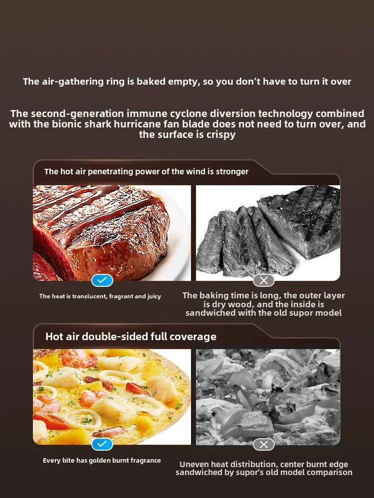 หม้อทอดไร้น้ำมันอัจฉริยะ ขนาดใ - Kitchen Appliances You Need บทวิจารณ์และราคา