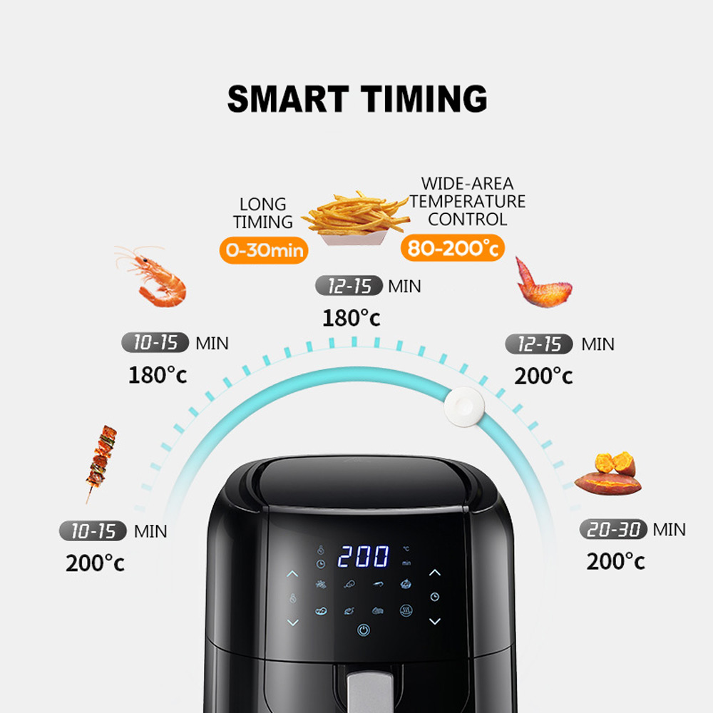 5L Electric Deep Fryer Air Fry - Air Fryer 5L Digital บทวิจารณ์และราคา