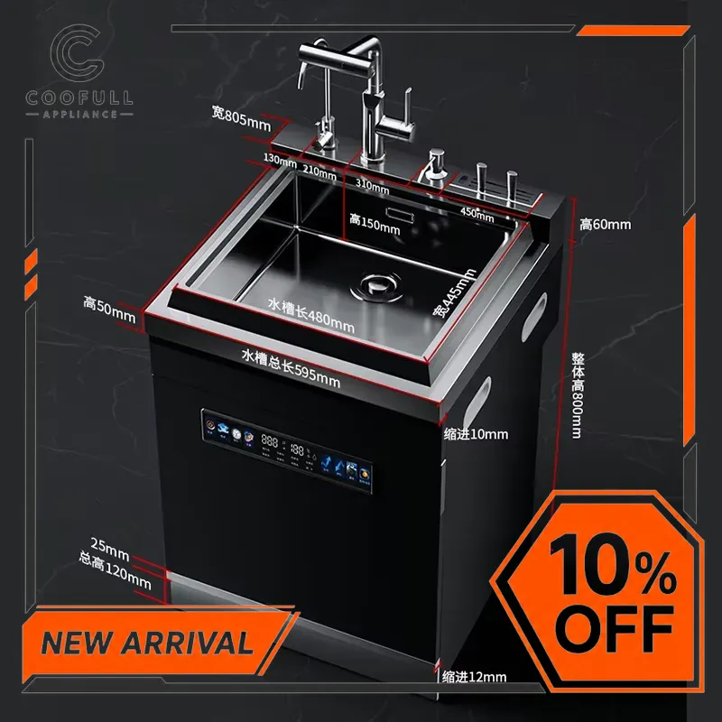 เครื่องล้างจานแบบฝังขนาด 600 ม - Kitchen Appliances Combo บทวิจารณ์และราคา