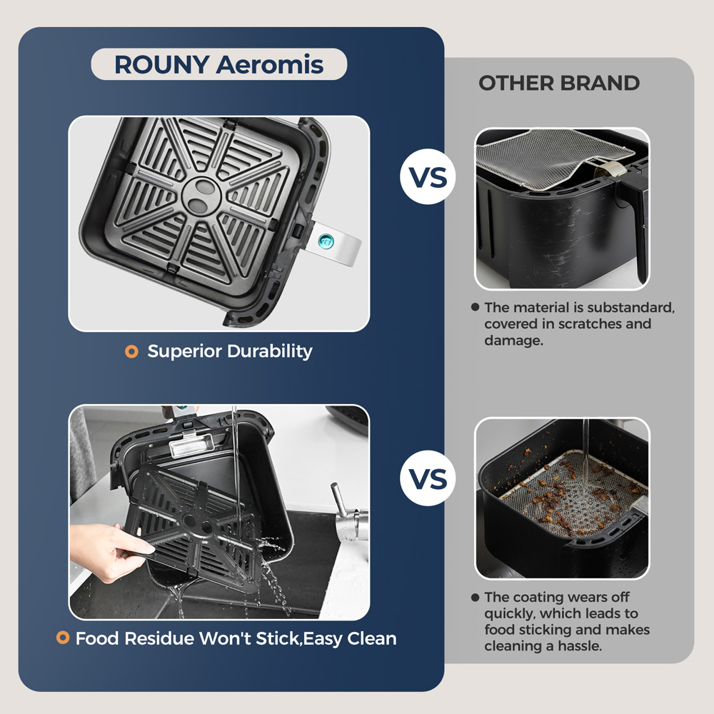 หม้อทอดไร้น้ำมัน ROUNY 5L พร้อ - Air Fryer 5L Digital บทวิจารณ์และราคา