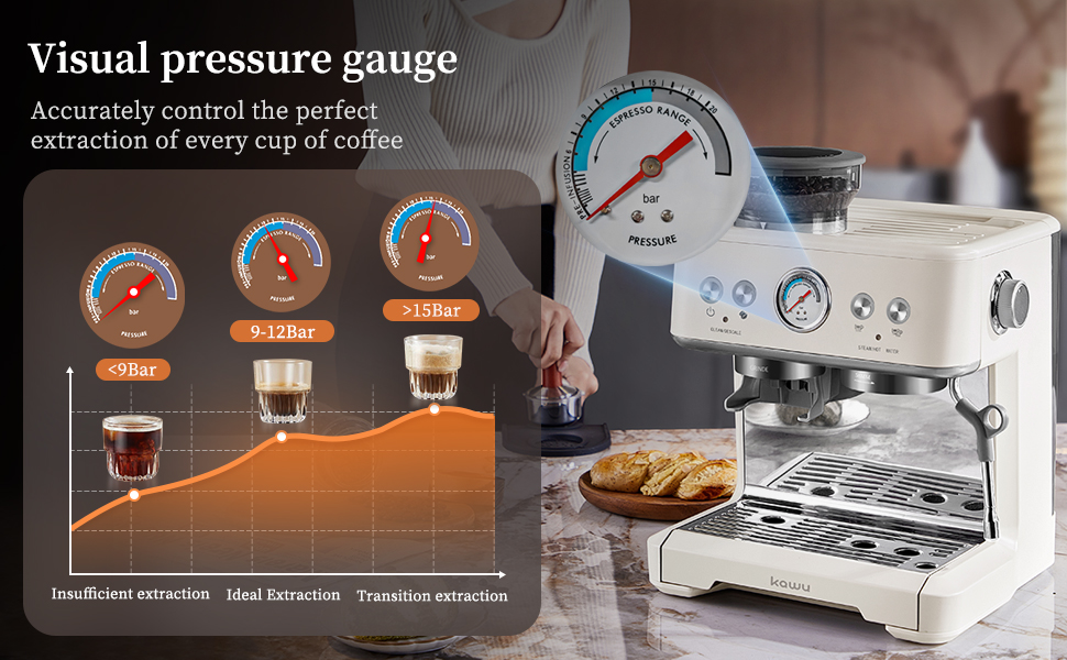 สำหรับเครื่องชงกาแฟอัตโนมัติแบ - Coffee Grinder Burr บทวิจารณ์และราคา